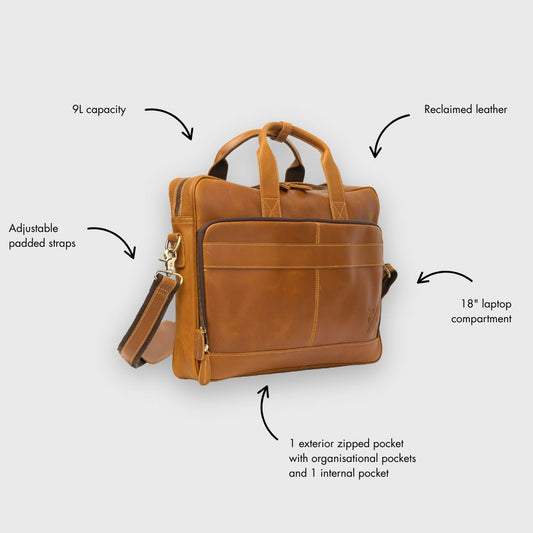 Manifold - Leather Messenger Bag - Tan